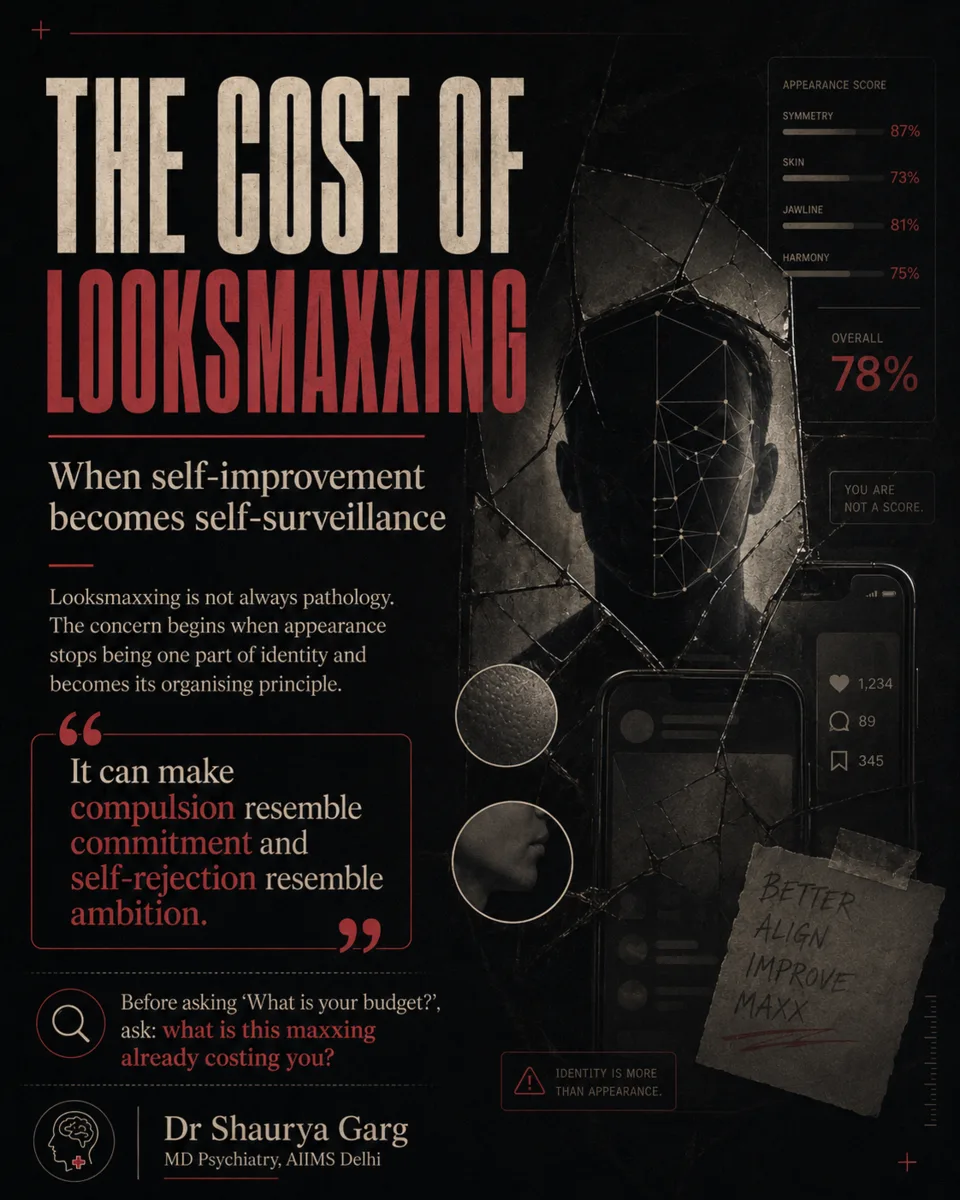 The Cost of Looksmaxxing article by Dr Shaurya Garg